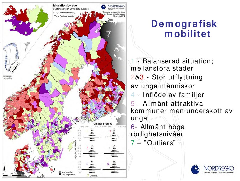 människor 4 - Inflöde av familjer 5 - Allmänt attraktiva