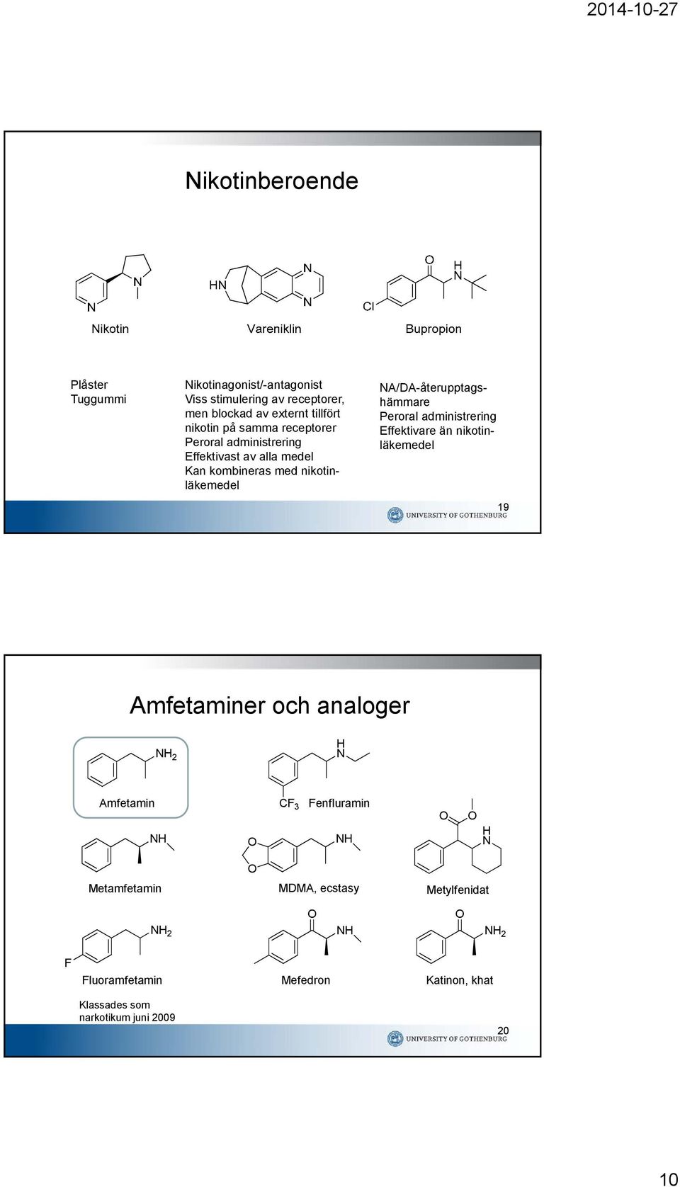 A/DA-återupptagshämmare Peroral administrering Effektivare än nikotinläkemedel 19 Amfetaminer och analoger H 2 H Amfetamin H CF