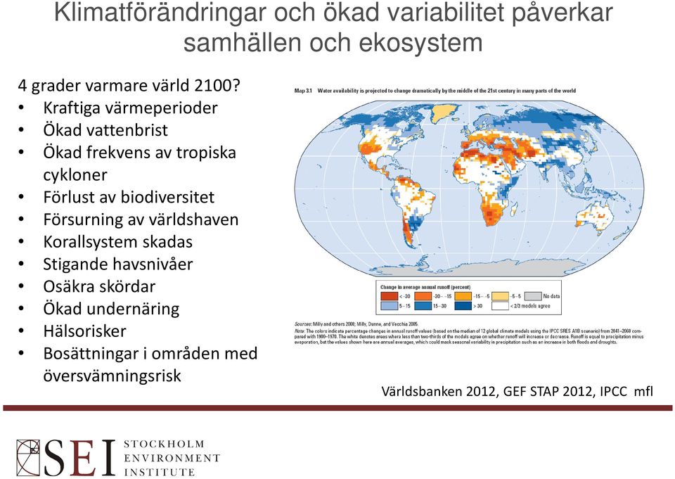 biodiversitet Försurning av världshaven Korallsystem skadas Stigande havsnivåer Osäkra skördar Ökad
