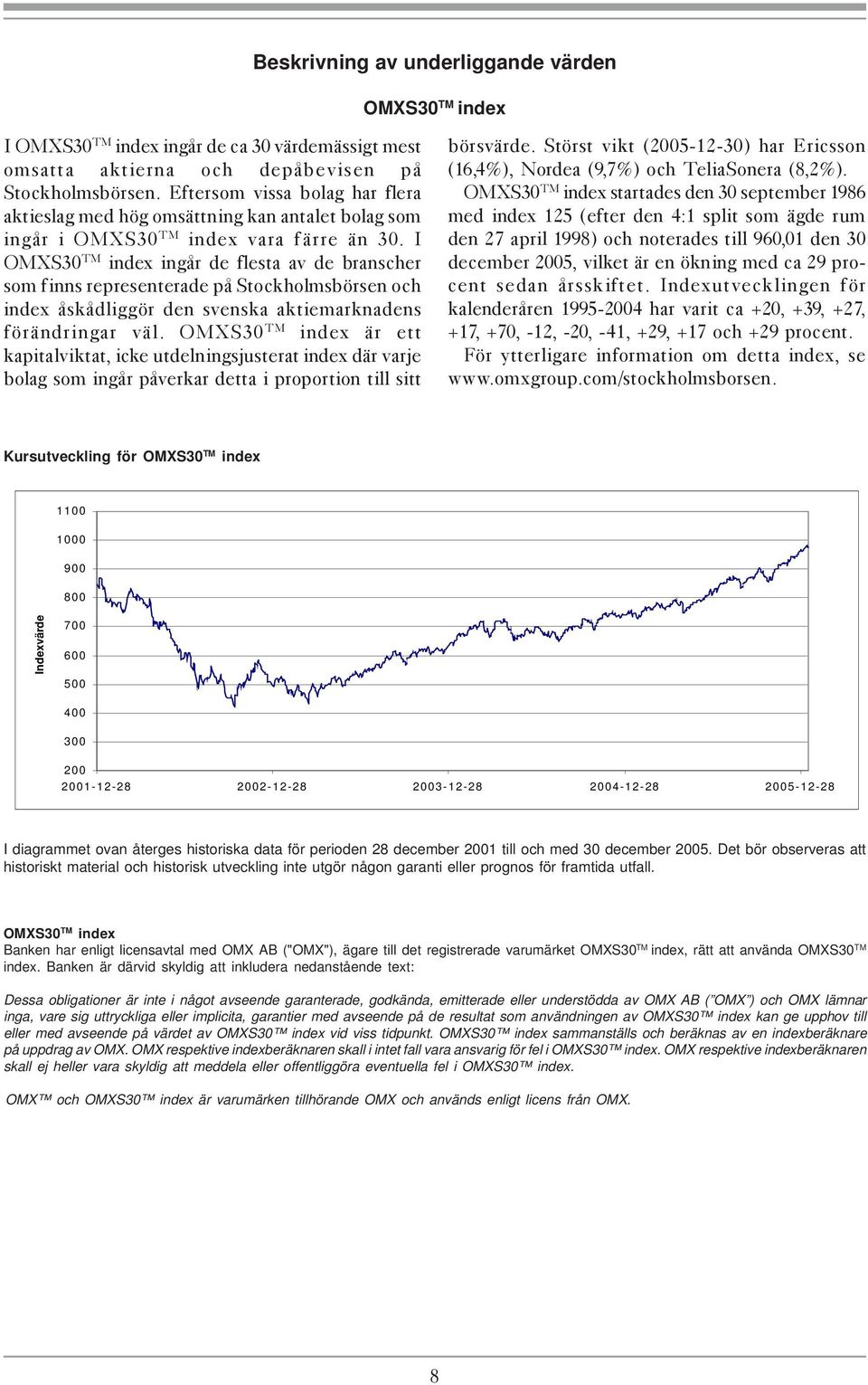 I OMXS30 TM index ingår de flesta av de branscher som finns representerade på Stockholmsbörsen och index åskådliggör den svenska aktiemarknadens förändringar väl.