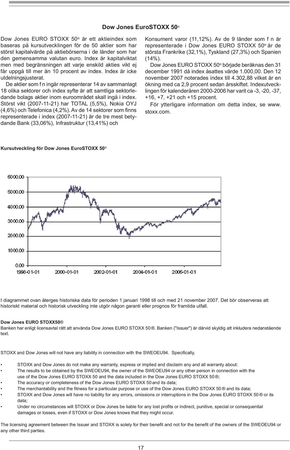 De aktier som f n ingår representerar 14 av sammanlagt 18 olika sektorer och index syfte är att samtliga sektorledande bolags aktier inom euroområdet skall ingå i index.