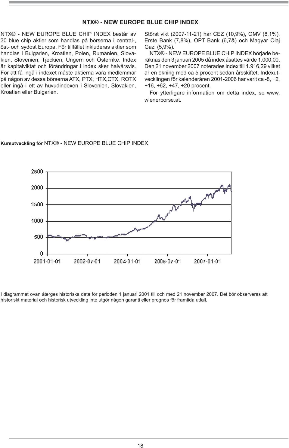 Index är kapitalviktat och förändringar i index sker halvårsvis.