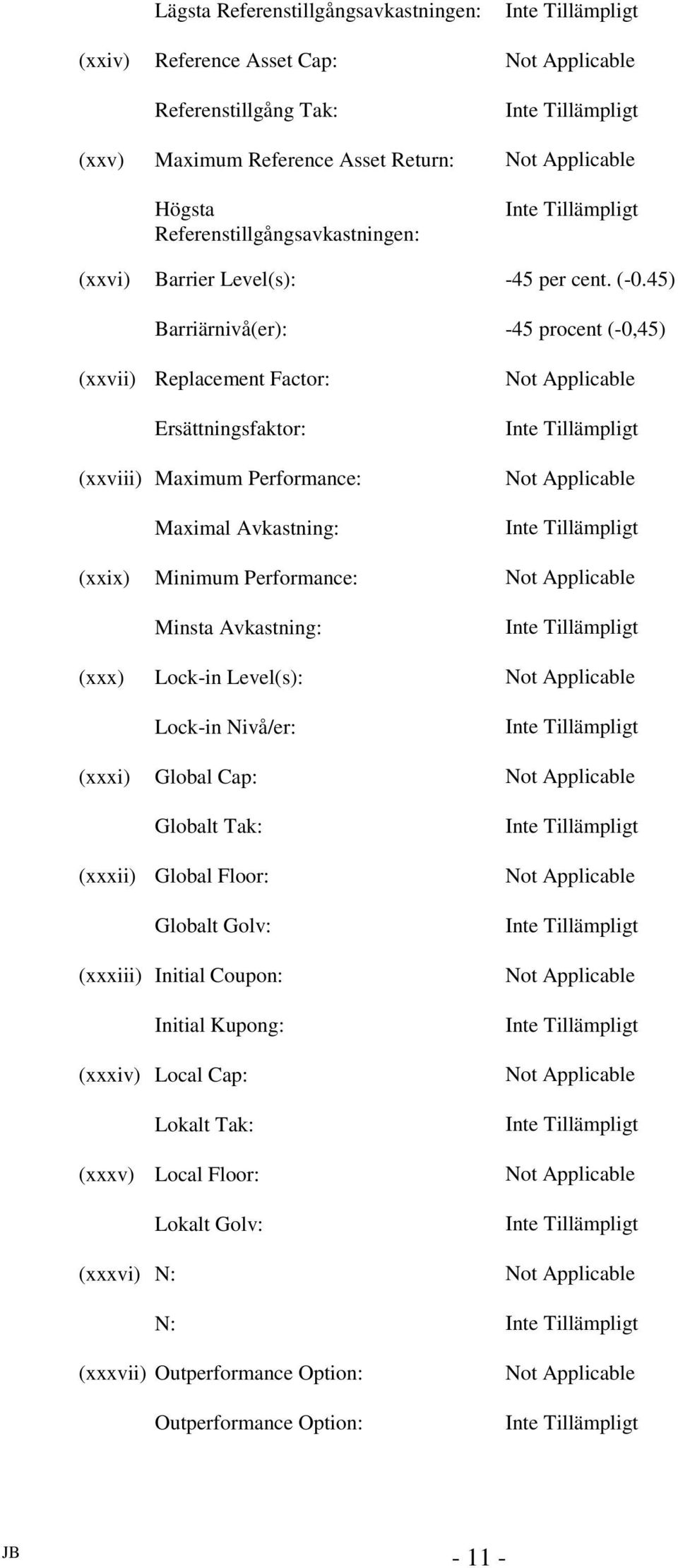 45) Barriärnivå(er): -45 procent (-0,45) (xxvii) Replacement Factor: Ersättningsfaktor: (xxviii) Maximum Performance: Maximal Avkastning: Not Applicable Not Applicable (xxix) Minimum Performance: Not