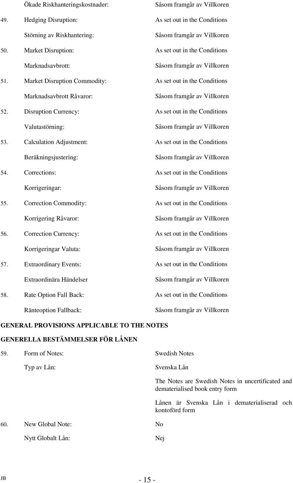 Market Disruption Commodity: As set out in the Conditions Marknadsavbrott Råvaror: Såsom framgår av Villkoren 52.