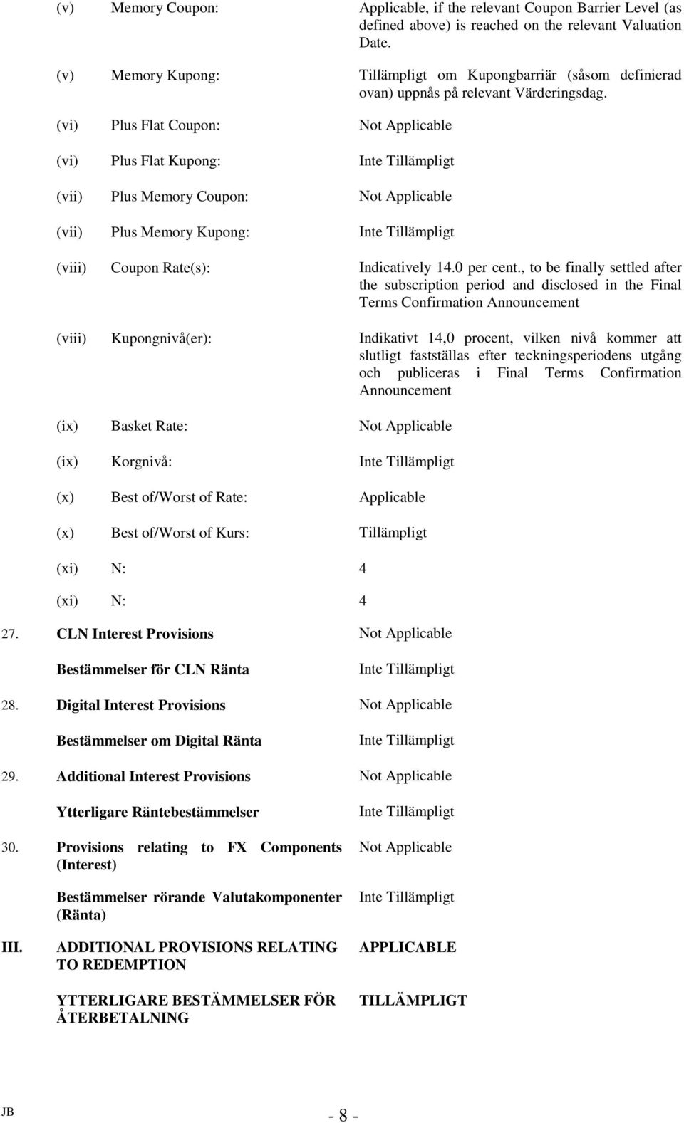 (vi) Plus Flat Coupon: Not Applicable (vi) Plus Flat Kupong: (vii) Plus Memory Coupon: Not Applicable (vii) Plus Memory Kupong: (viii) Coupon Rate(s): Indicatively 14.0 per cent.