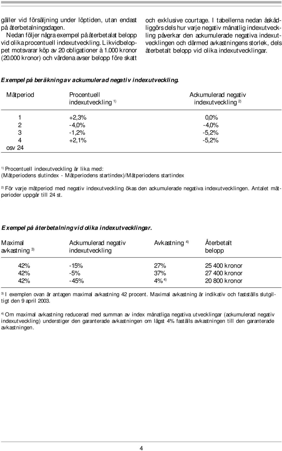 I tabellerna nedan åskådliggörs dels hur varje negativ månatlig indexutveckling påverkar den ackumulerade negativa indexutvecklingen och därmed avkastningens storlek, dels återbetalt belopp vid olika