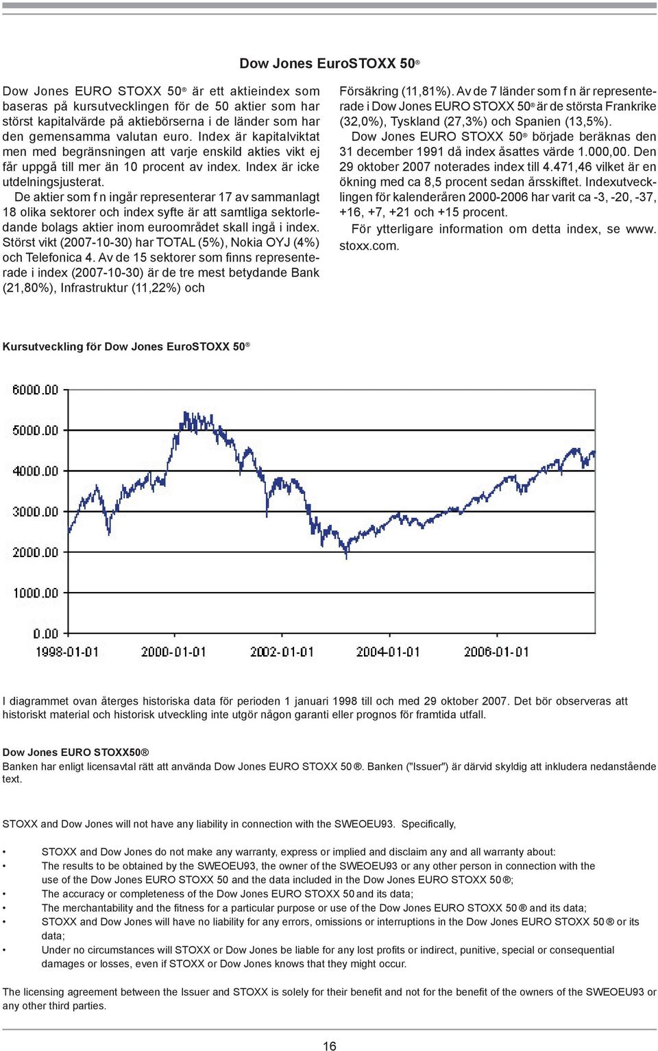 De aktier som f n ingår representerar 17 av sammanlagt 18 olika sektorer och index syfte är att samtliga sektorledande bolags aktier inom euroområdet skall ingå i index.