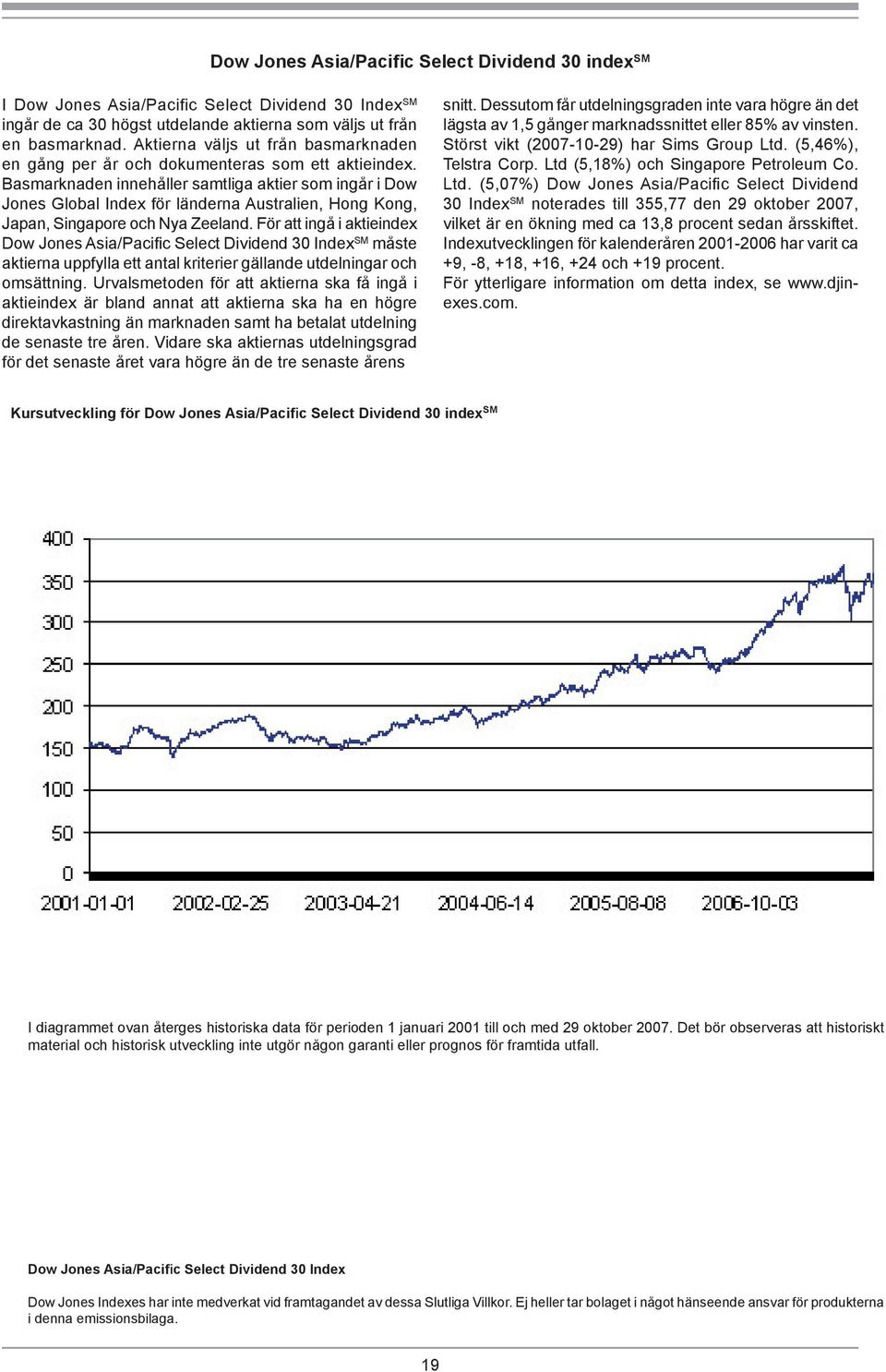 Basmarknaden innehåller samtliga aktier som ingår i Dow Jones Global Index för länderna Australien, Hong Kong, Japan, Singapore och Nya Zeeland.