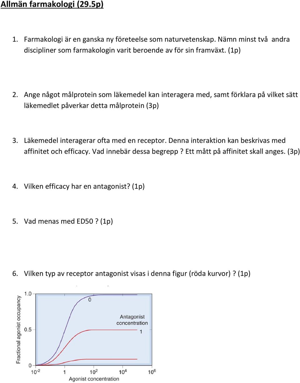 Ange något målprotein som läkemedel kan interagera med, samt förklara på vilket sätt läkemedlet påverkar detta målprotein (3p) 3.