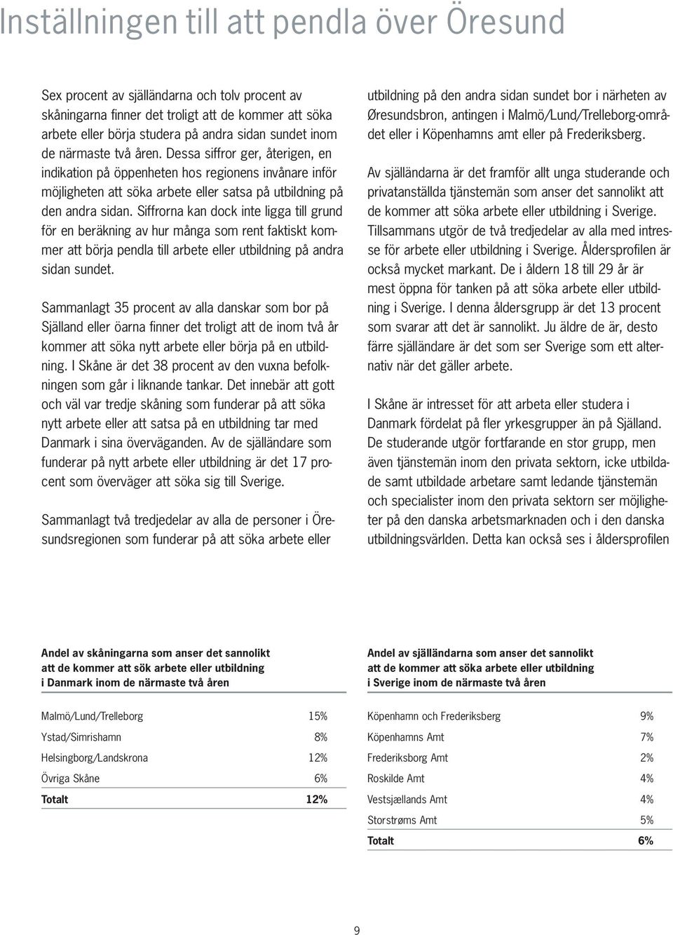 Siffrorna kan dock inte ligga till grund för en beräkning av hur många som rent faktiskt kommer att börja pendla till arbete eller utbildning på andra sidan sundet.