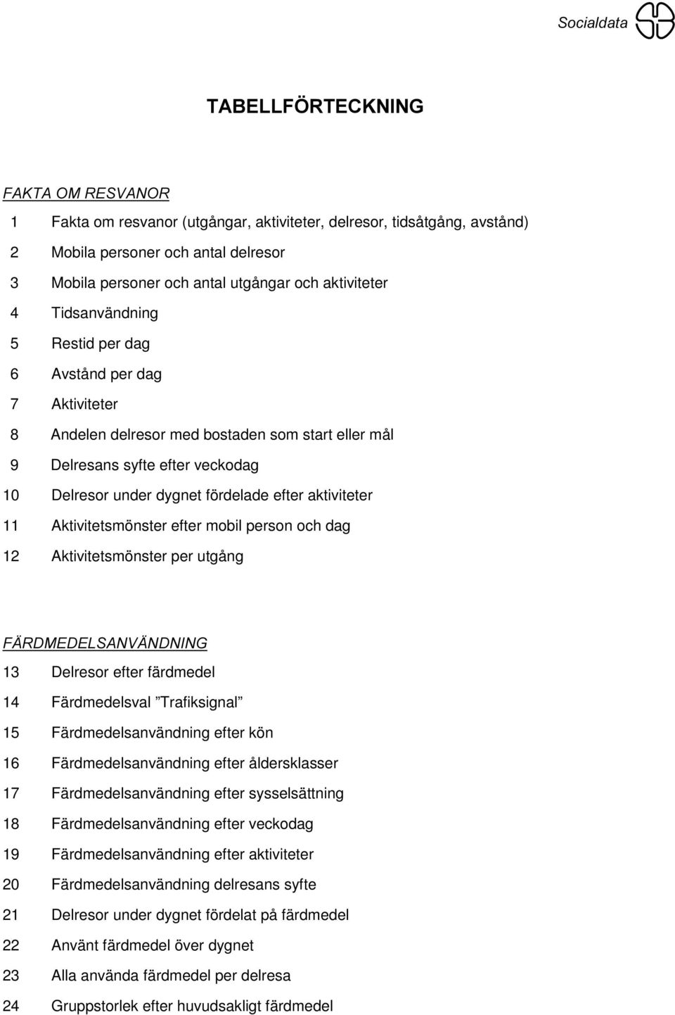 Avstånd per dag 7 Aktiviteter 8 Andelen delresor med bostaden som start eller mål 9 Delresans syfte efter veckodag 0 Delresor under dygnet fördelade efter aktiviteter Aktivitetsmönster efter mobil