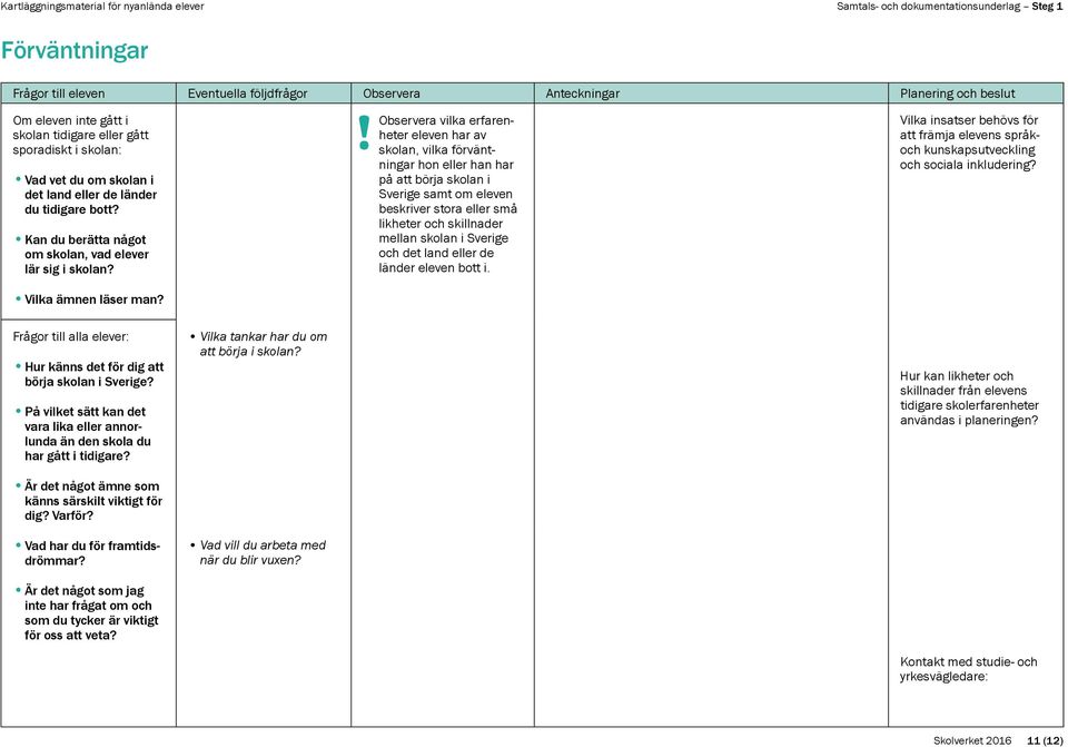 Kan du berätta något om skolan, vad elever lär sig i skolan? Vilka ämnen läser man? Frågor till alla elever: Hur känns det för dig att börja skolan i Sverige?