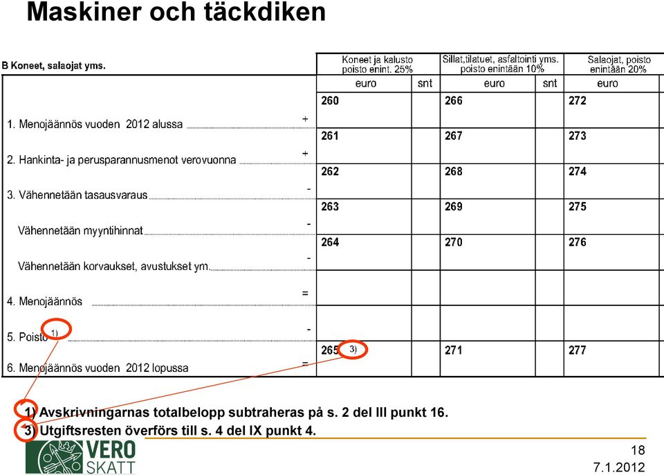 subtraheras på s. 2 del III punkt 16.