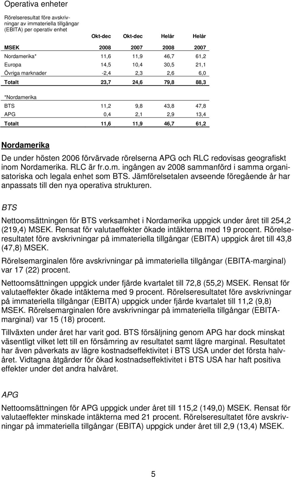 förvärvade rörelserna APG och RLC redovisas geografiskt inom Nordamerika. RLC är fr.o.m. ingången av 2008 sammanförd i samma organisatoriska och legala enhet som BTS.