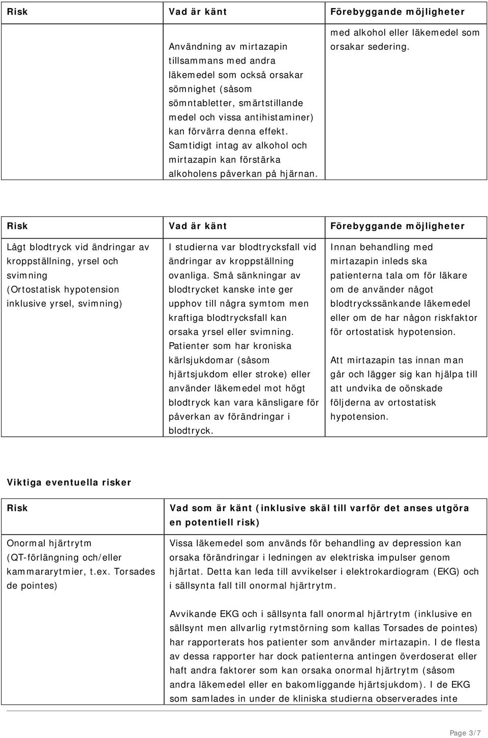 Lågt blodtryck vid ändringar av kroppställning, yrsel och svimning (Ortostatisk hypotension inklusive yrsel, svimning) I studierna var blodtrycksfall vid ändringar av kroppställning ovanliga.