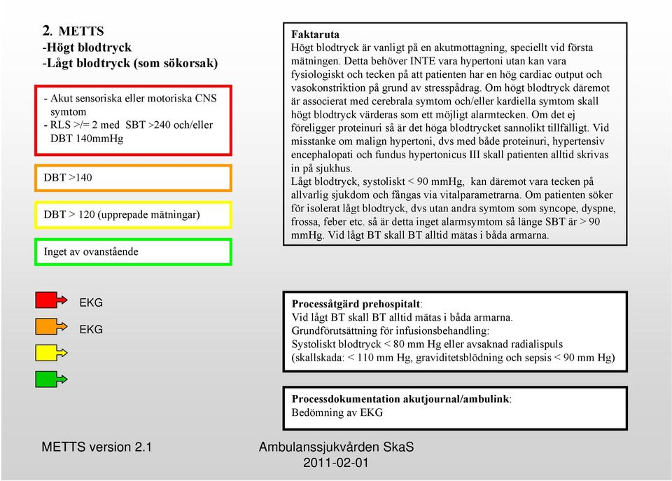 Detta behöver INTE vara hypertoni utan kan vara fysiologiskt och tecken på att patienten har en hög cardiac output och vasokonstriktion på grund av stresspådrag.