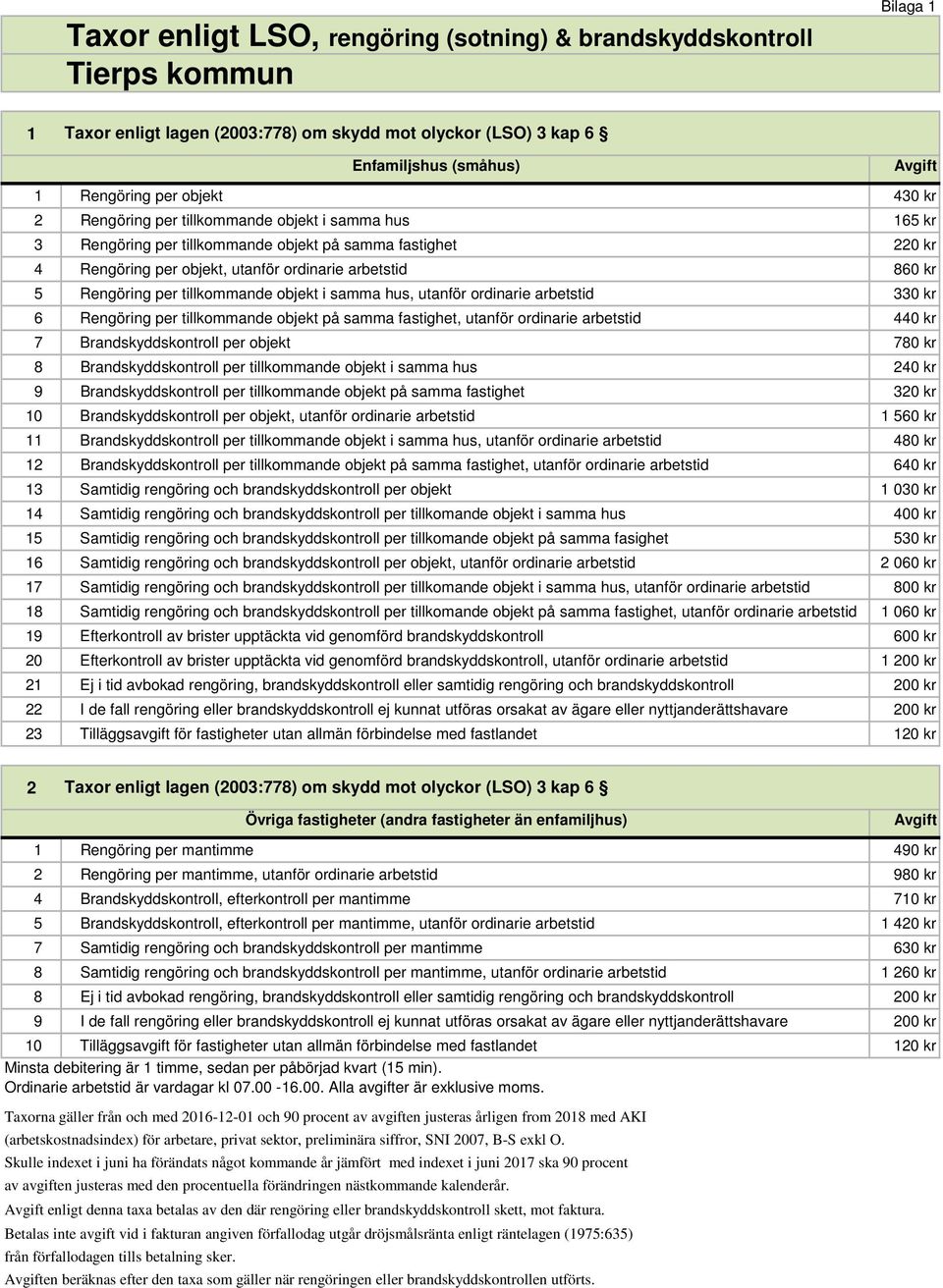 objekt på samma fastighet, utanför ordinarie arbetstid 640 kr Ej i tid avbokad rengöring, brandskyddskontroll eller samtidig rengöring och brandskyddskontroll 00 kr I de fall rengöring eller