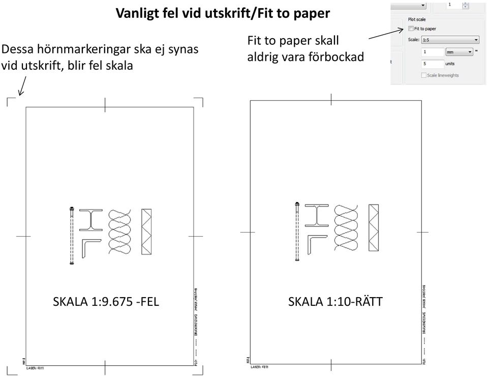 blir fel skala Fit to paper skall aldrig