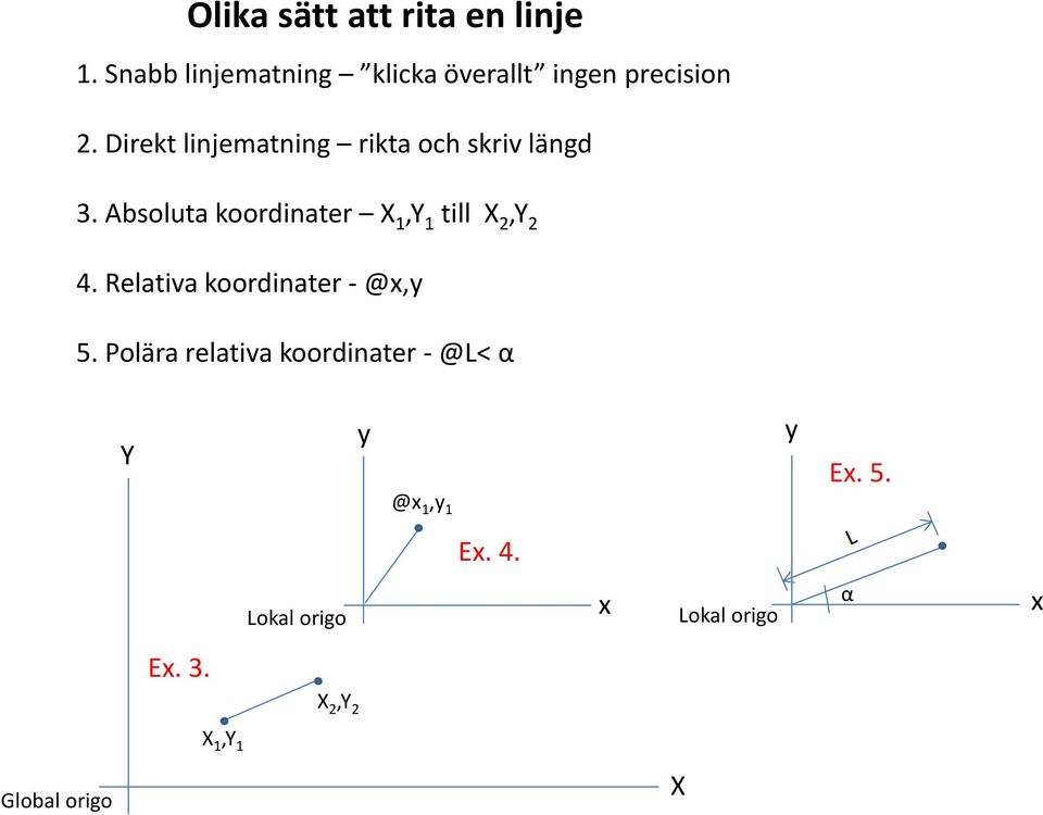 Direkt linjematning rikta och skriv längd 3.