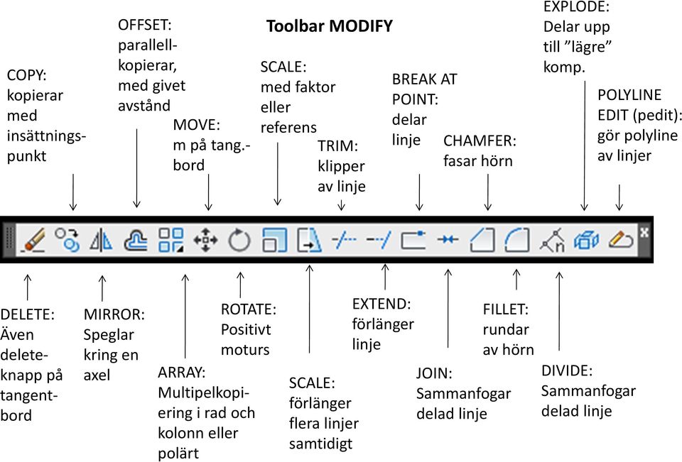 lägre komp.