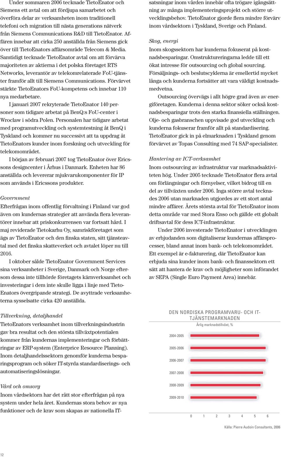 Samtidigt tecknade Tieto Enator avtal om att förvärva majoriteten av aktierna i det polska företaget RTS Networks, leverantör av telekomrelaterade FoU-tjänster framför allt till Siemens