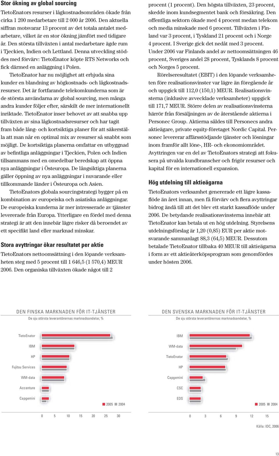 Den största tillväxten i antal medarbetare ägde rum i Tjeckien, Indien och Lettland. Denna utveckling stöddes med förvärv: Tieto Enator köpte RTS Networks och fick därmed en anläggning i Polen.