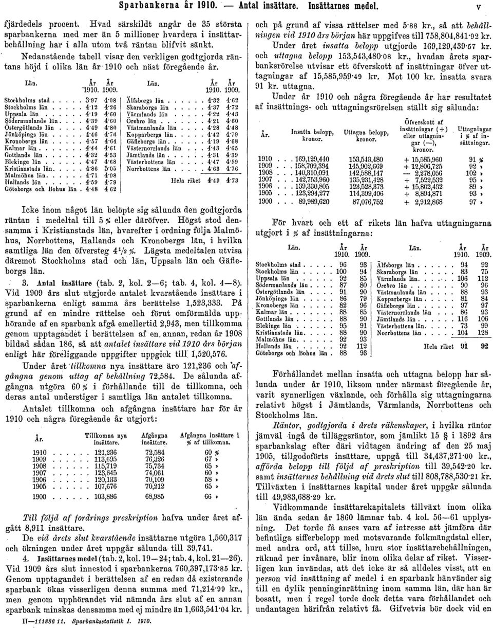 Nedanstående tabell visar den verkligen godtgjorda räntans böjd i olika län år 1910 och näst föregående år. och på grund af vissa rättelser med 5-88 kr.