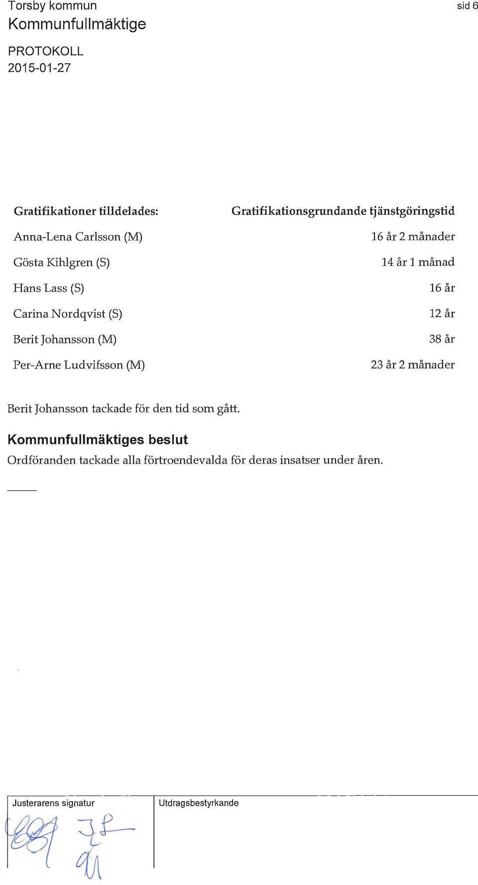 tjänstgöringstid 16 år 2 månader 14 år l månad 16 år 12 år 38 år 23 år 2 månader Berit Johansson