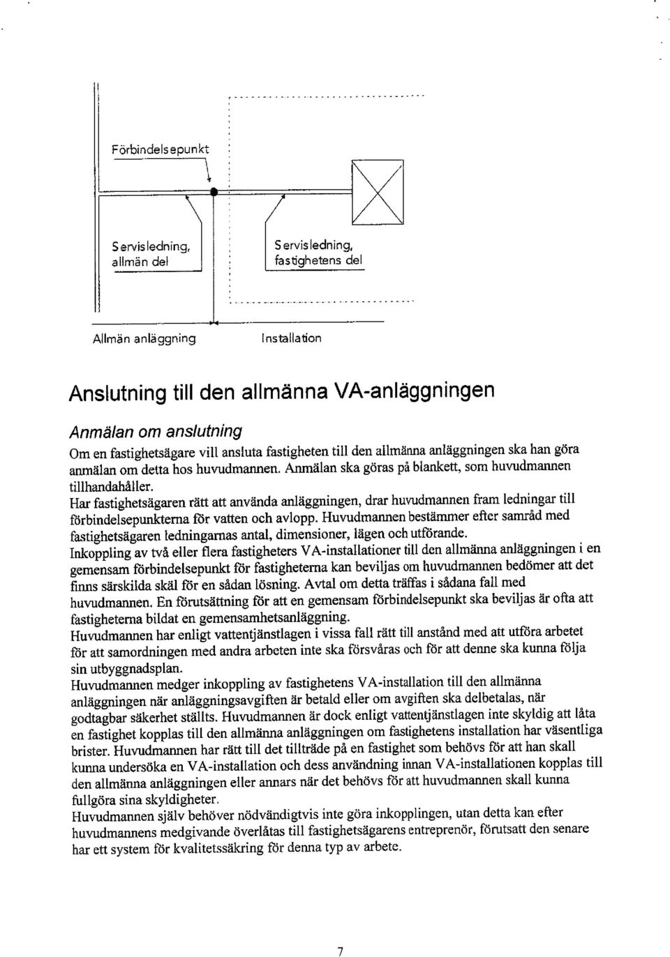 Anälan ska göras på blankett, som huvudmanen tilhandahller. Har fastighetsägaren rätt att använda anäggningen, drar huvudmanen fram ledningar til förbindelsepunerna för vatten och avlopp.