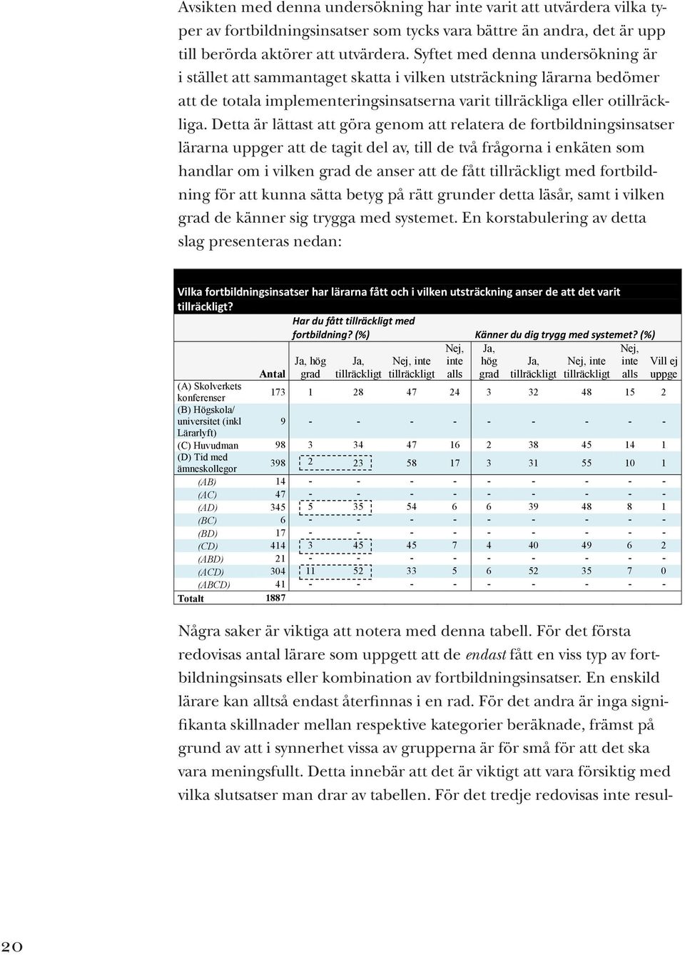 Detta är lättast att göra genom att relatera de fortbildningsinsatser  Syftet med denna undersökning är istället att sammantaget skatta i vilken utsträckning lärarna bedömer att de totala