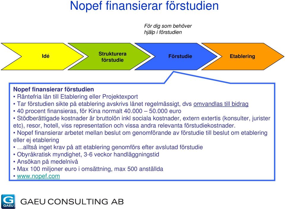 000 euro Stödberättigade kostnader är bruttolön inkl sociala kostnader, extern extertis (konsulter, jurister etc), resor, hotell, viss representation och vissa andra relevanta förstudiekostnader.