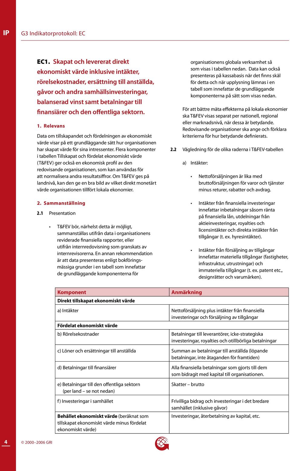 och den offentliga sektorn. Data om tillskapandet och fördelningen av ekonomiskt värde visar på ett grundläggande sätt hur organisationen har skapat värde för sina intressenter.