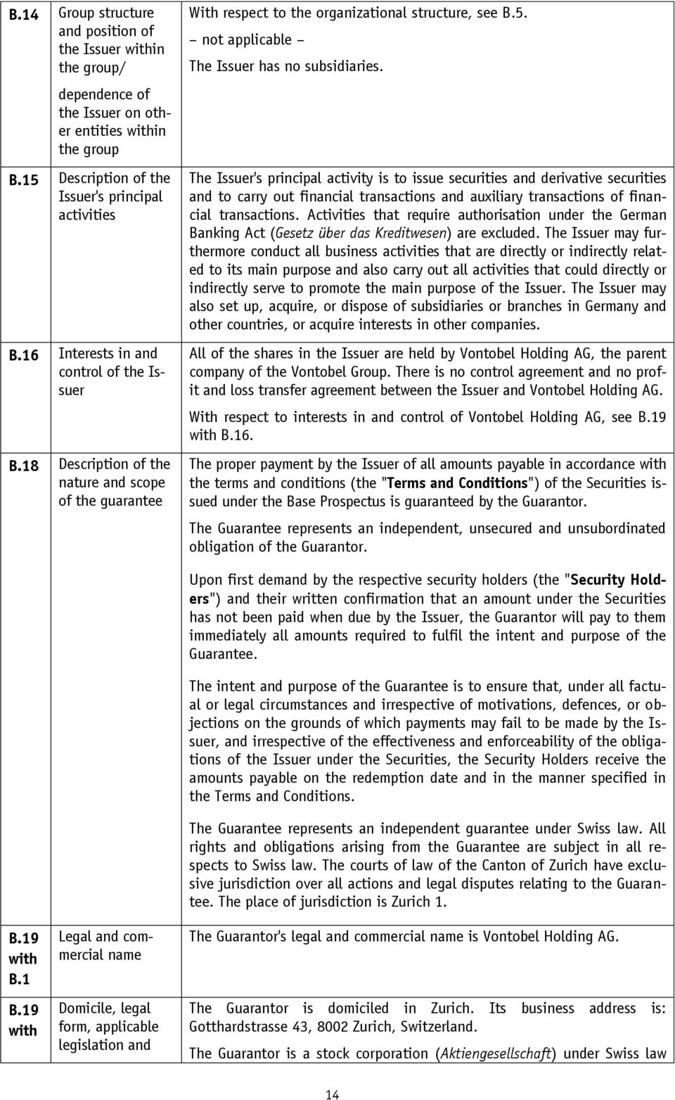 not applicable The Issuer has no subsidiaries.