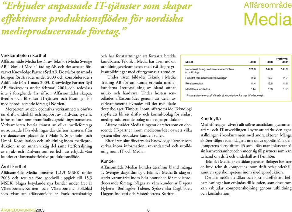 De två förstnämnda bolagen förvärvades under 2003 och konsoliderades i AddNode från 1 mars 2003. Knowledge Partner Syd AB förvärvades under februari 2004 och redovisas inte i föregående års siffror.