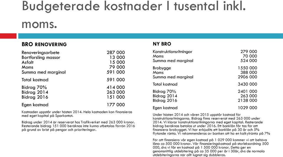 177 000 Kostnaden uppstår under hösten 2014. Hela kostnaden kan finansieras med eget kapital på Sparkontot. Bidrag under 2014 är reserverat hos Trafikverket med 263 000 kronor.