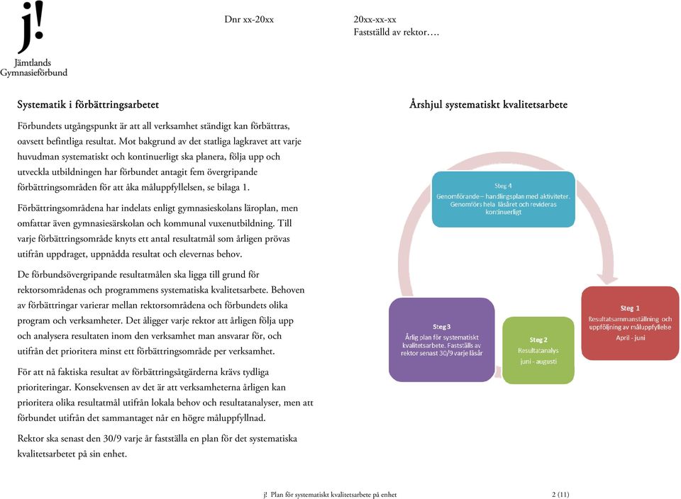 Mot bakgrund av det statliga lagkravet att varje huvudman systematiskt och kontinuerligt ska planera, följa upp och utveckla utbildningen har förbundet antagit fem övergripande förbättringsområden