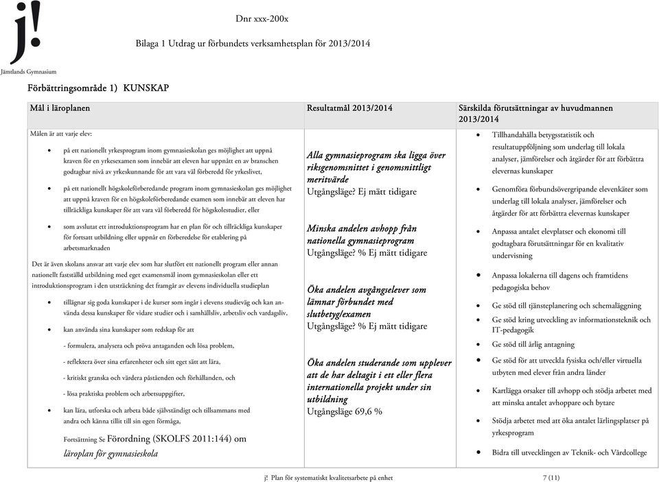 yrkeskunnande för att vara väl förberedd för yrkeslivet, på ett nationellt högskoleförberedande program inom gymnasieskolan ges möjlighet att uppnå kraven för en högskoleförberedande examen som