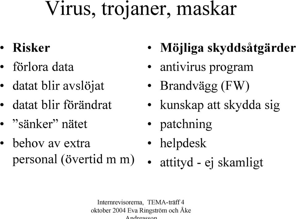 (övertid m m) Möjliga skyddsåtgärder antivirus program