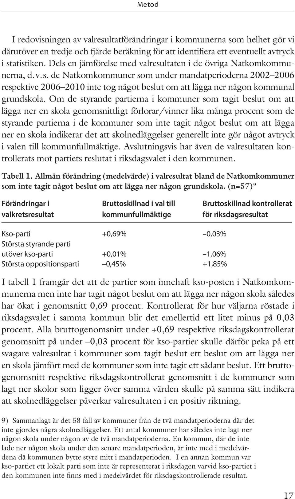 de Natkomkommuner som under mandatperioderna 2002 2006 respektive 2006 2010 inte tog något beslut om att lägga ner någon kommunal grundskola.