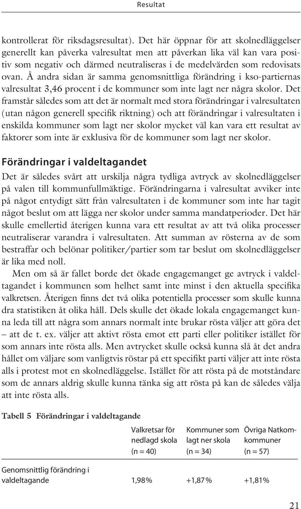 Å andra sidan är samma genomsnittliga förändring i kso-partiernas valresultat 3,46 procent i de kommuner som inte lagt ner några skolor.