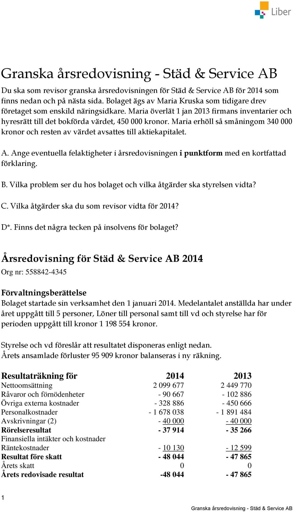 Maria erhöll så småningom 340 000 kronor och resten av värdet avsattes till aktiekapitalet. A. Ange eventuella felaktigheter i årsredovisningen i punktform med en kortfattad förklaring. B.