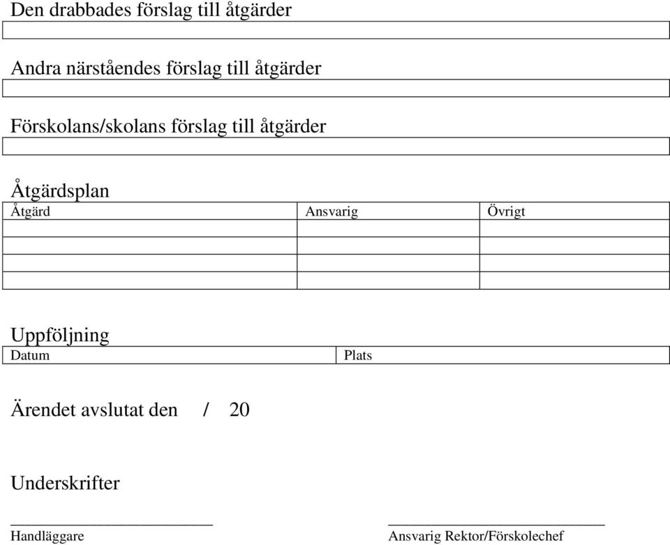 Åtgärdsplan Åtgärd Ansvarig Övrigt Uppföljning Datum Plats