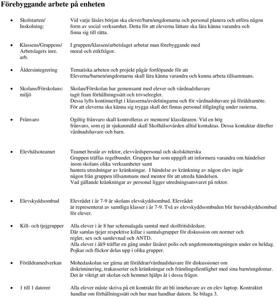 arb. Åldersintegrering Tematiska arbeten och projekt pågår fortlöpande för att Eleverna/barnen/ungdomarna skall lära känna varandra och kunna arbeta tillsammans.