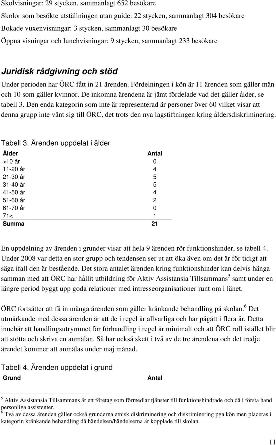 Fördelningen i kön är 11 ärenden som gäller män och 10 som gäller kvinnor. De inkomna ärendena är jämt fördelade vad det gäller ålder, se tabell 3.