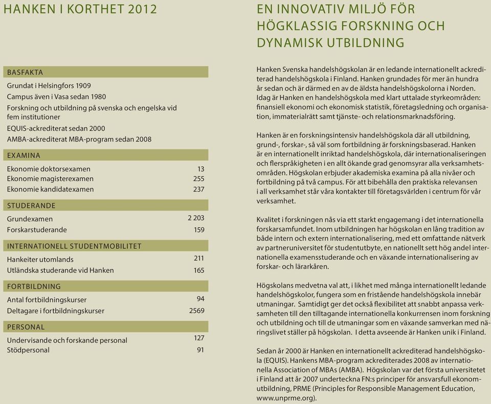 STUDERANDE Grundexamen 2 203 Forskarstuderande 159 INTERNATIONELL STUDENTMOBILITET Hankeiter utomlands 211 Utländska studerande vid Hanken 165 FORTBILDNING Antal fortbildningskurser 94 Deltagare i