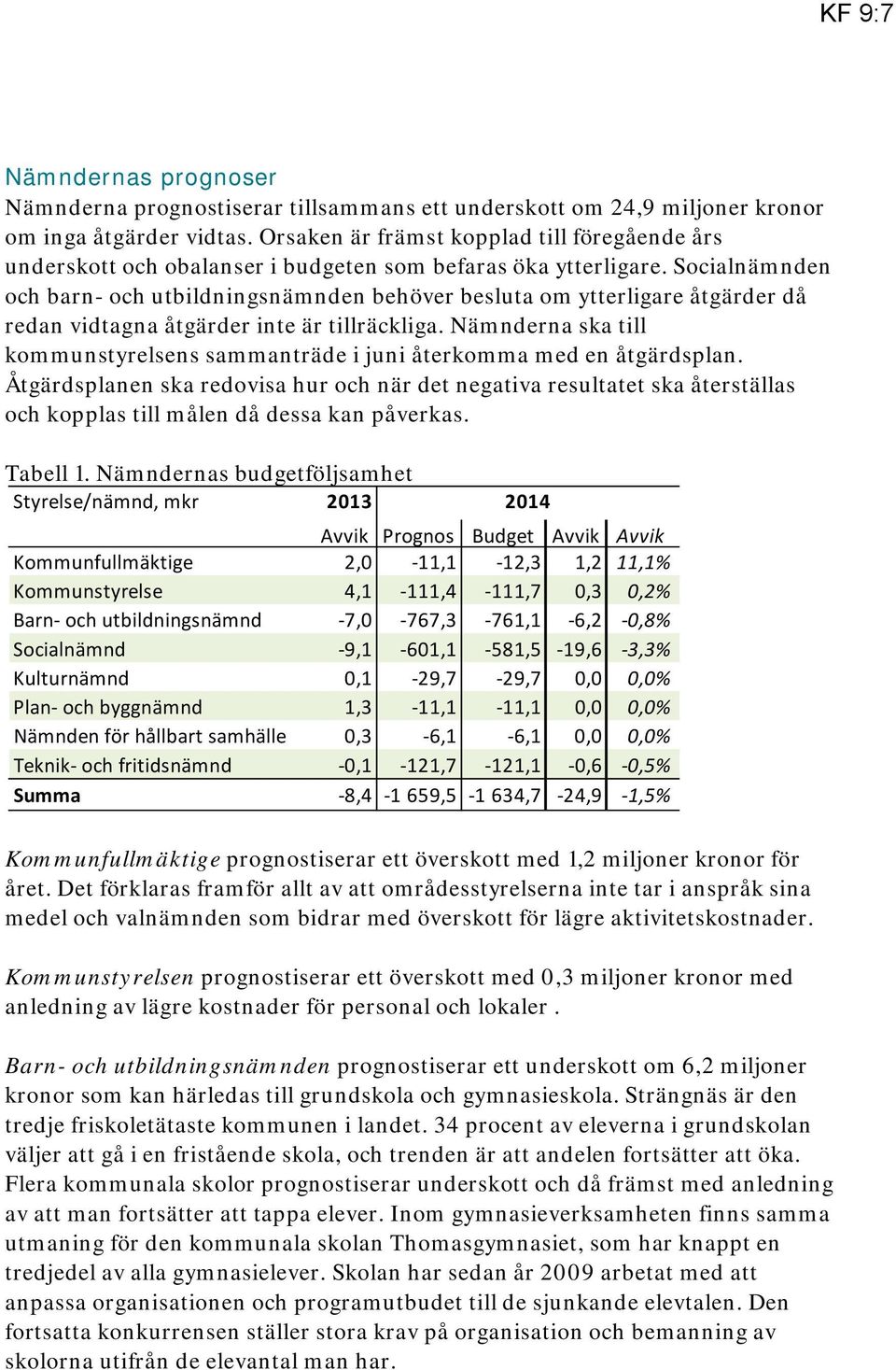 Socialnämnden och barn- och utbildningsnämnden behöver besluta om ytterligare åtgärder då redan vidtagna åtgärder inte är tillräckliga.