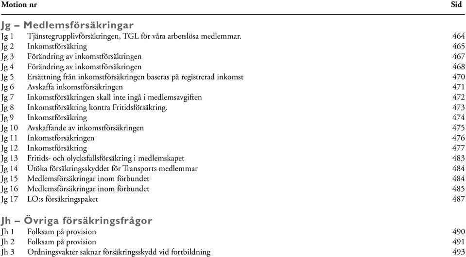 Avskaffa inkomstförsäkringen 471 Jg 7 Inkomstförsäkringen skall inte ingå i medlemsavgiften 472 Jg 8 Inkomstförsäkring kontra Fritidsförsäkring.