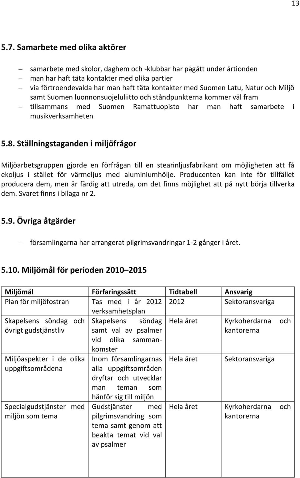 Suomen Latu, Natur och Miljö samt Suomen luonnonsuojeluliitto och ståndpunkterna kommer väl fram tillsammans med Suomen Ramattuopisto har man haft samarbete i musikverksamheten 5.8.