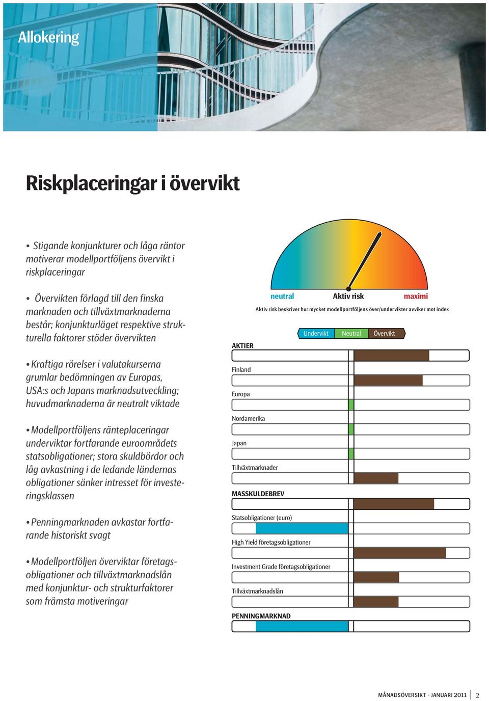 neutralt viktade Modellportföljens ränteplaceringar underviktar fortfarande euroområdets statsobligationer; stora skuldbördor och låg avkastning i de ledande ländernas obligationer sänker intresset