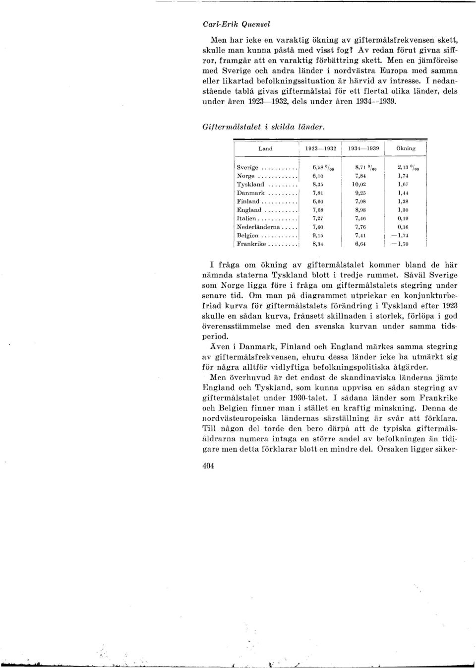 I nedanstående tablå givas giftermålstal för ett flertal olika länder, dels under åren 1923-1932, dels under åren 1934-1939. Giftermålstalet i skilda länder. Land 1923-1932 1934---1939 Ökning Sverige.